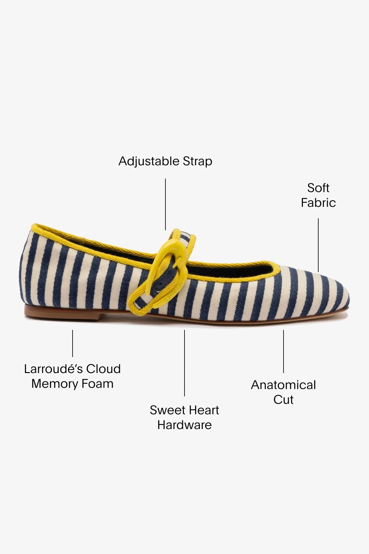 Verona Ballet Flat In Navy and Natural Striped Fabric and Lemonade Trimming